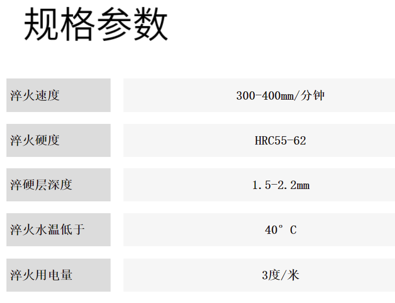 泵管淬火1